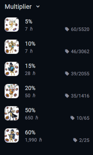 SMACKM game score multipliers-tap-telegram-market-price