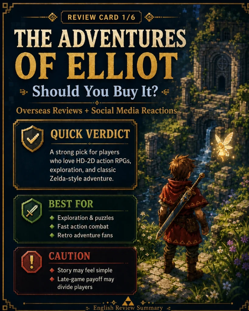 The Adventures of Elliot review card with a quick verdict, best-for points, and cautions for players considering the game.