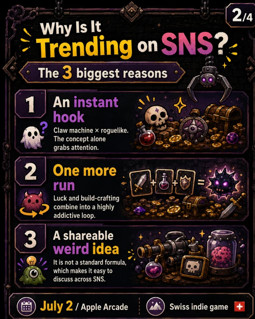 Three reasons Dungeon Clawler+ stands out as a claw machine roguelike game