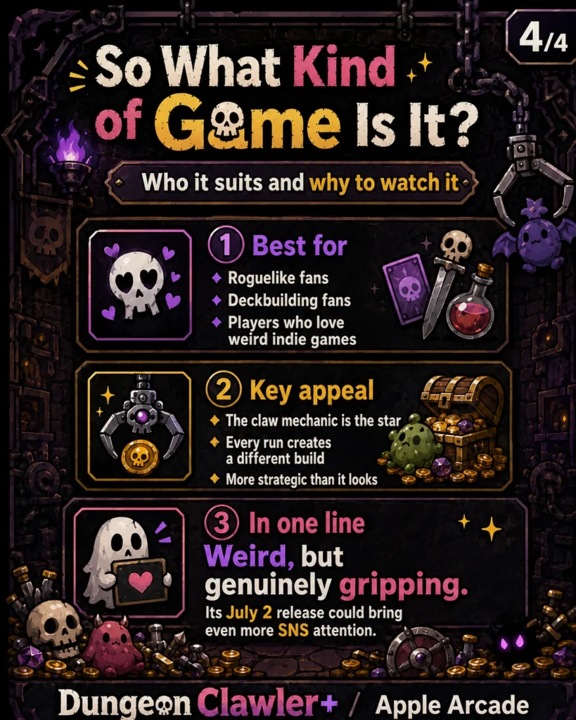 Dungeon Clawler+ overview showing who the claw machine roguelike is best for