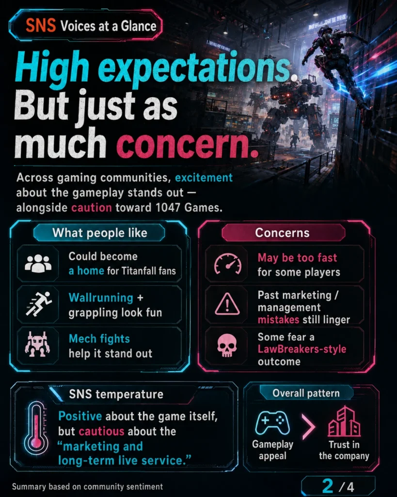 Gaming communities show high expectations for EMPULSE while also raising concerns about speed, marketing mistakes, and long-term live service support.