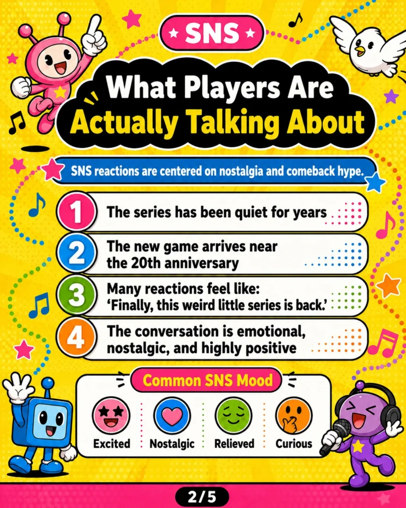 Infographic summarizing player reactions to Rhythm Heaven Groove, focusing on nostalgia, comeback hype, the series’ long silence, and excitement around its return.